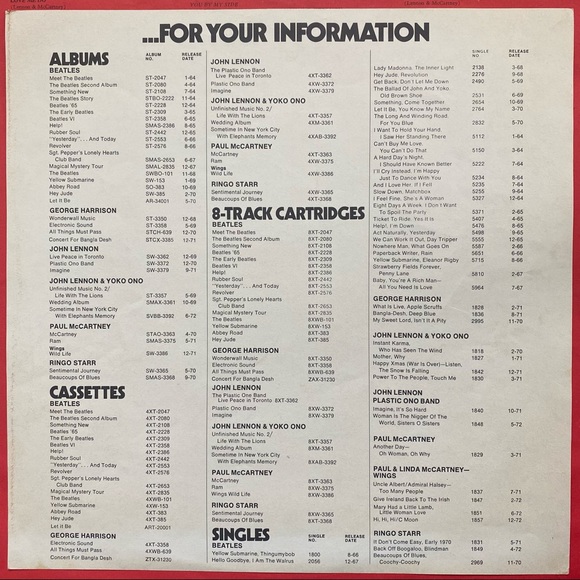 The Beatles 1962-1966 Vinyl Record - Picture 6 of 16